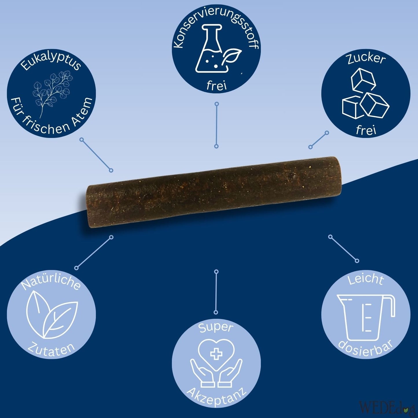 WEDEdog SOFT Sticks Lamm Zahnpflege Kausticks