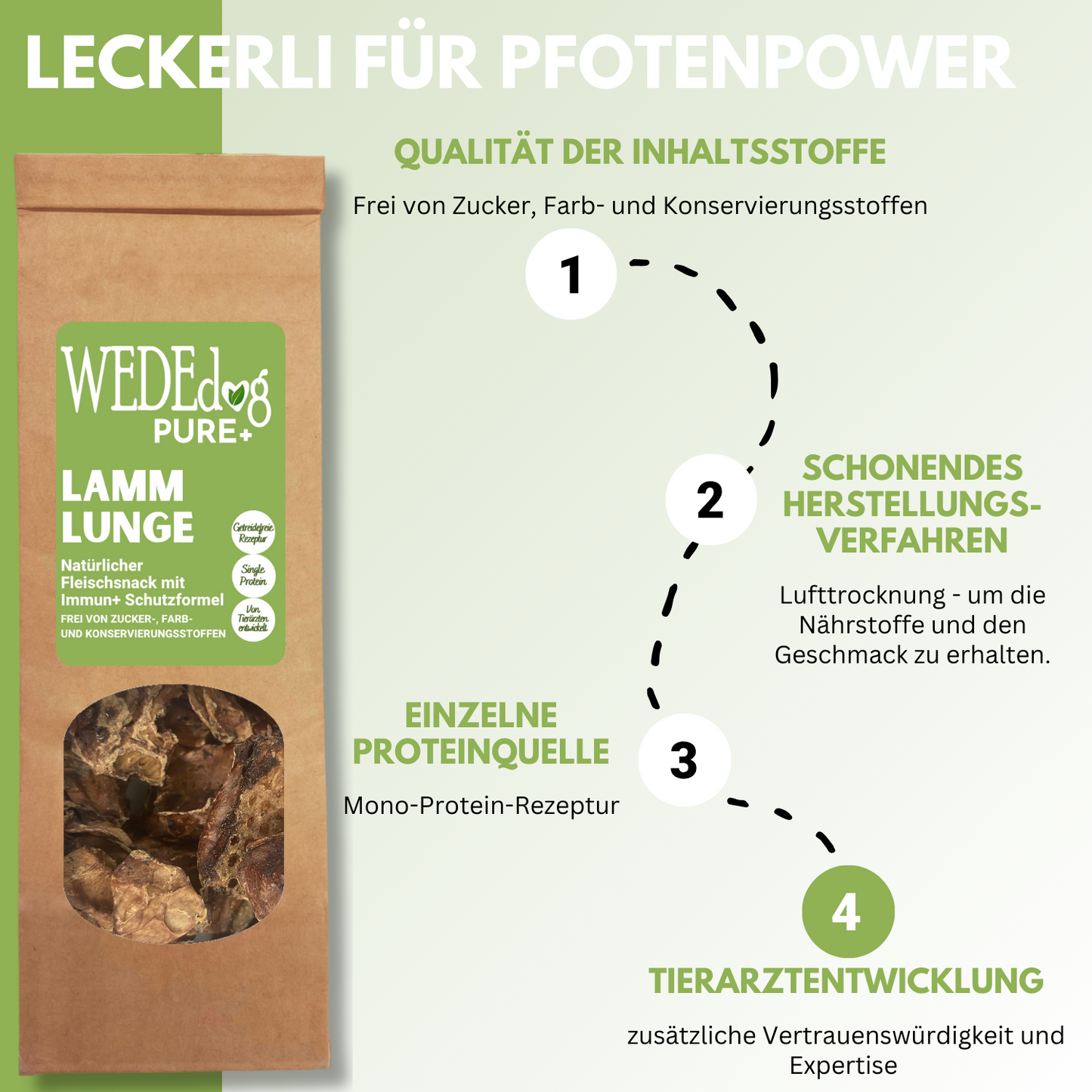 WEDEdog Lammlunge getrocknet