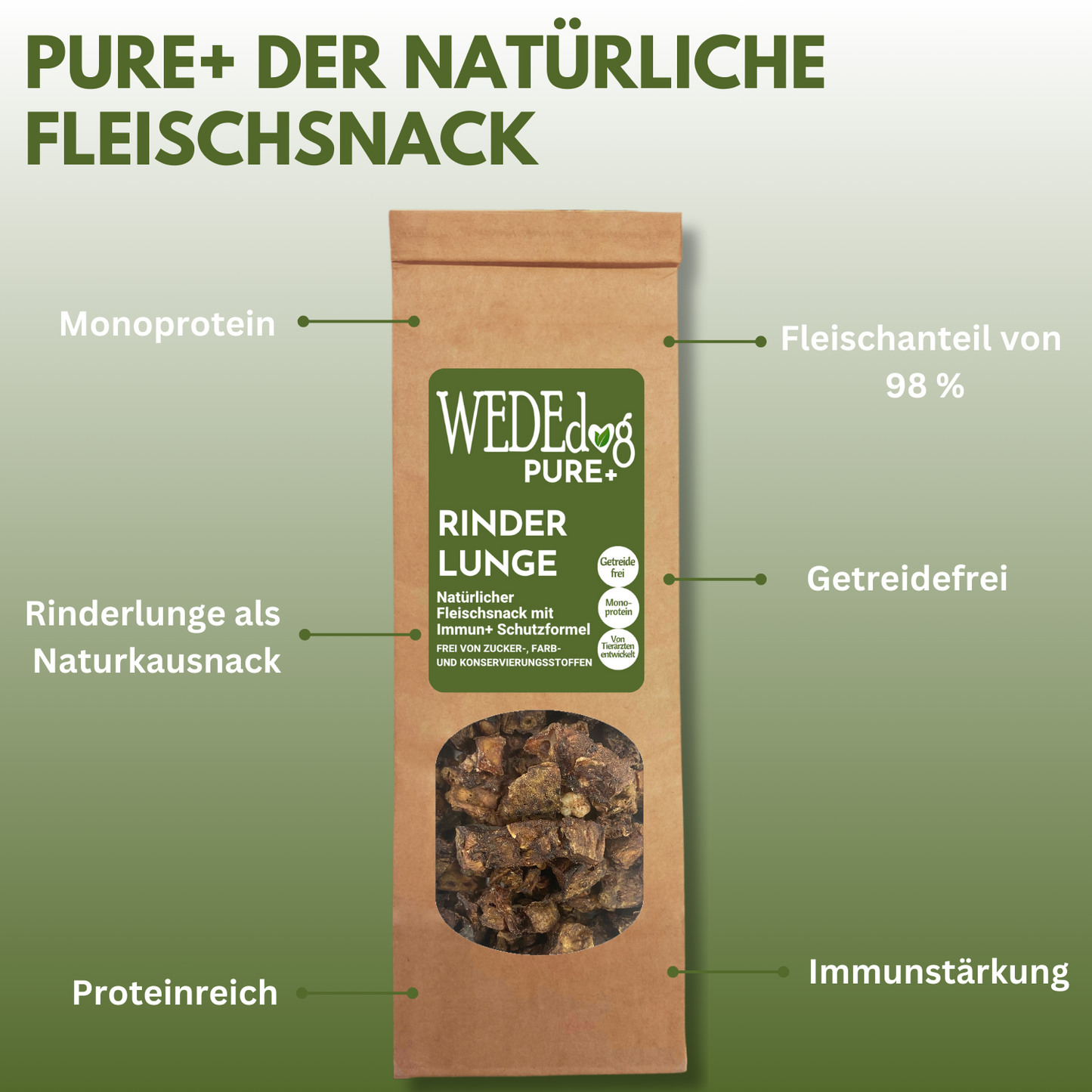 WEDEdog PURE+ Rinderlunge getrocknet