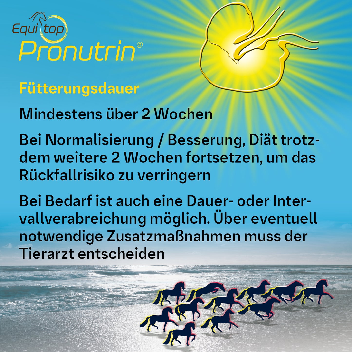 Equitop Pronutrin®
